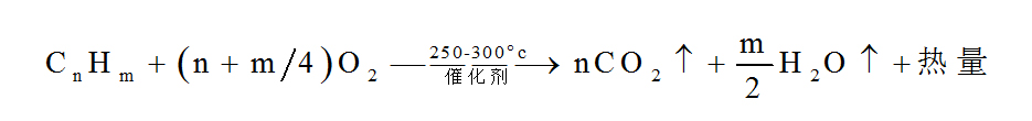 反應方程式